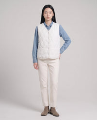 Gilet matelassé doublé sherpa à col V