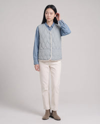 Gilet matelassé doublé sherpa à col V